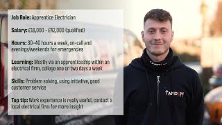 Place Creators - Meet Apprentice Electrician George Kirk