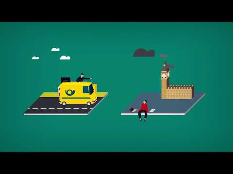 التوقيع الرقمي