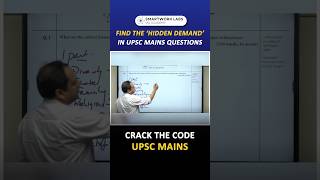 ARE YOU ANSWERING THE WRONG QUESTION ⚠️ | Find the 'Hidden Demand' in Mains! #upscmainswriting #IAS