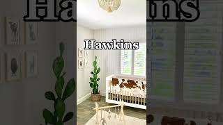 Baby Name Ideas - 2023