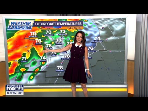 A cold front will bring rain and storms, and a big temp drop for ...