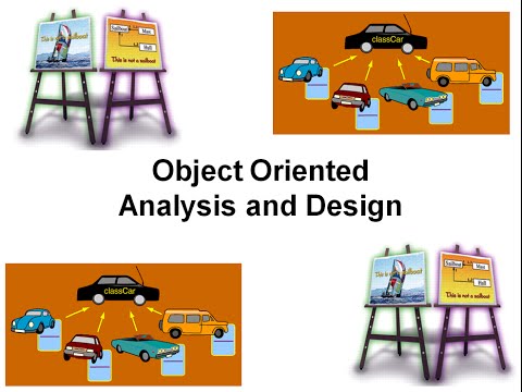 ADE300 Object Oriented Analysis and Design