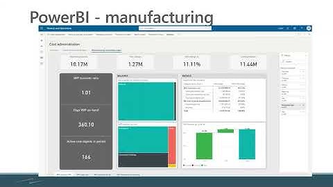 Cost Accounting in D365: Power BI for Inventory Accounting and Manufacturing