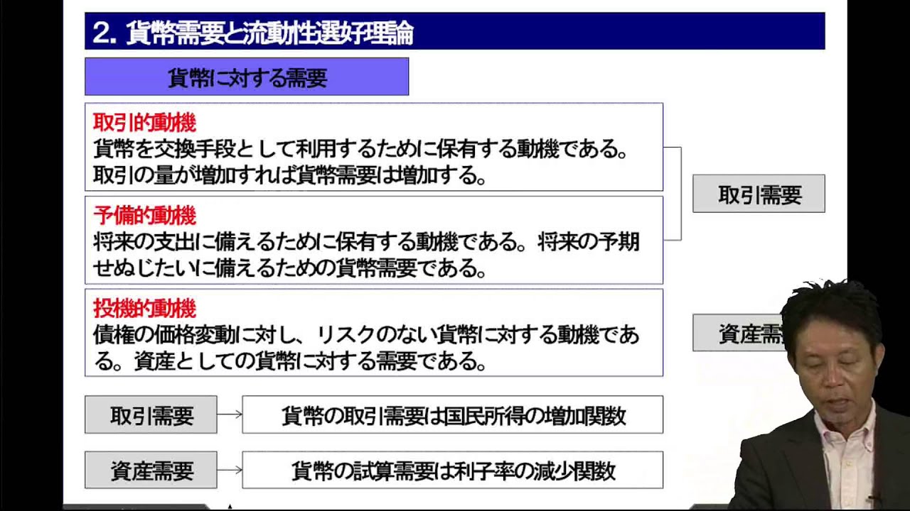 中小企業診断士1次試験　　超直前対策「あと1問プラス」－経済学・経済政策