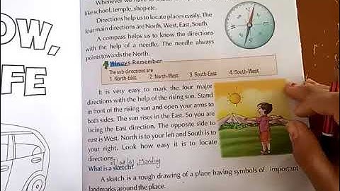 Class -3.EVS.Chapter -13.Mapping Neighborhood