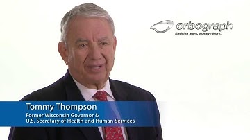 Thompson Educational Video Q&A #9 - Practice Management Systems