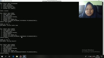 Constraints, Views, Sequences, Index and Synonyms