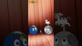 Planets for Kids | Videos for Kids | Solar System | Cartoons #shorts