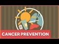 You Can Do a Lot to Prevent Some Cancers