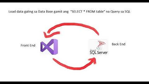 SQL VB.NET SELECT QUERY TAGALOG
