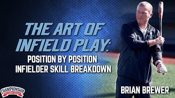 The Art of Infield Play: Position by Position Infielder Skill Breakdown