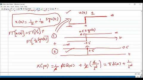Continuous Time Fourier Transform (PART-2)
