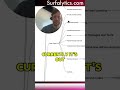 ML in Analytics Solution #surfalytics #dmitryanoshin #datacommunity #freecourses #ML #mindmap