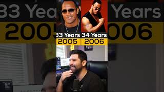 THE EVOLUTION OF THE ROCK THROUGH THE YEARS  wwe wwewrestler wrestlinghistory wrestling