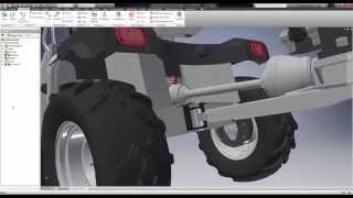 Leveraging Symmetry - Stability Benefits