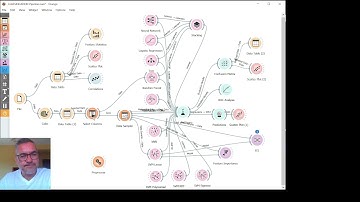 Orange For Machine Learning