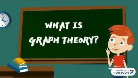 UUM SQQM1063 DISCRETE MATHEMATICS GROUP ASSIGNMENT: GRAPH THEORY