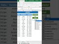 ✅️ Função SOMASE no Excel do jeito Certo!