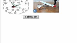 3D Inverse Modeling of Airplane with 3D Optical Scanner