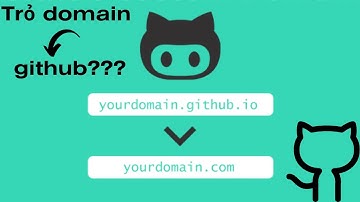 Hướng Dẫn Deploy Trang Web Và Trỏ Domain Về Github