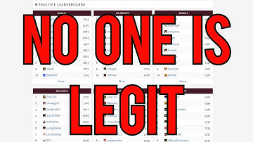 EXPOSING Lunar Client For Being A Cheat