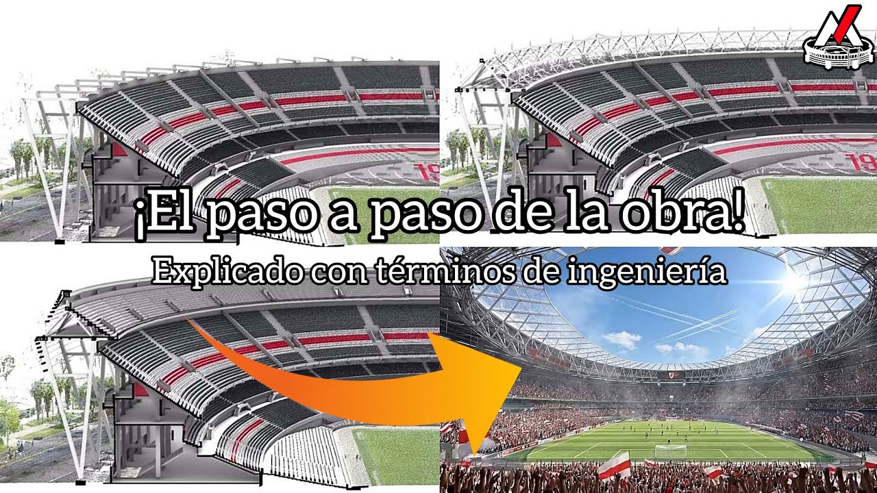 🏗🏟Exclusivo: ¡Te explico técnicamente como comenzará la construcción de la nueva bandeja 360°! 👷‍♂️💯