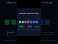 Majority Element | Boyer-Moore Voting Algorithm | Optimal Solution | Python | LeetCode 169 | Tamil