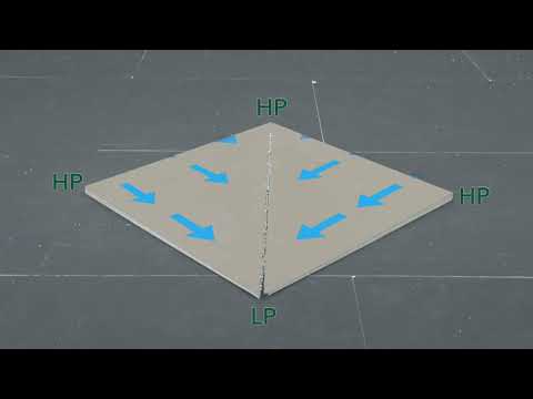 Tapered Miters and Sumps - video from Hunter Panels