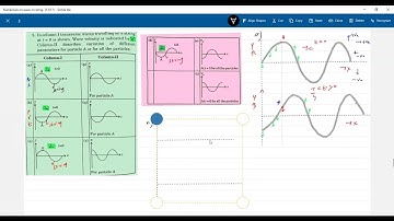 42) Transverse waves on a string | In column-I transverse waves travelling on a string at t = 0