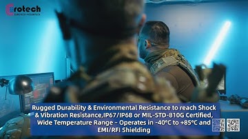 Military Grade Display.#lcddisplay #lcd #lcdpanel