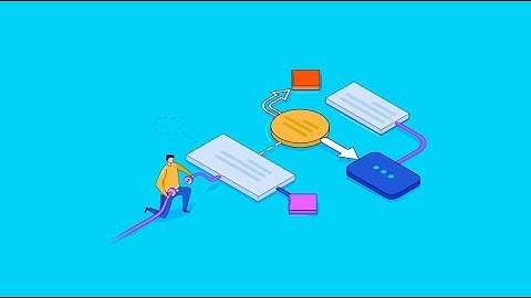 Flowchart Maker | Concept Map Maker | Mind Map Maker | How to Make Flowcharts.