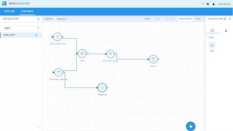 Data Blending Product Tutorial - Impetus Solutions