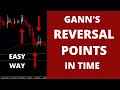 Gann's Reversal Points in Time || Easy Way to Find When the Market Will Turn