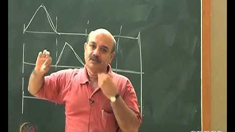 Mod-01 Lec-23 Discretization of ODE-BVP using Least Square Approximation and Gelarkin Method