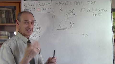 Magnetic Flux: UNIZOR.COM - Physics4Teens - Electromagnetism - Magnetism of Electric Current
