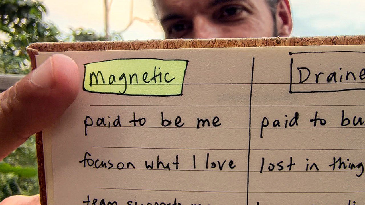how to build a business so magnetic your customers chase you