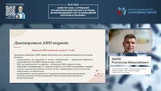 Адміністрування антимікробних препаратів (Лапін Ростислав Миколайович)