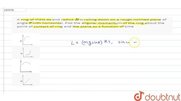 A ring of mass `m` and radius `R` is rolling down on a rough inclined plane of angle `theta