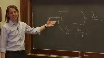 PHYS 102 | E-Field in a 3D Dielectric 6 - Field Inside the Dielectric Rod