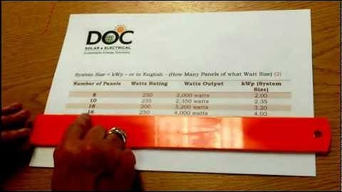 SAP Calculation Explained