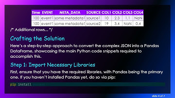 Transforming a Multi-Index JSON into a Pandas DataFrame for Efficient Data Handling
