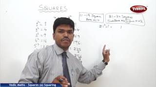 Celebrity Squares in vedic maths | Speed Maths | Vedic Mathematics Profile