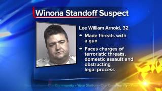 Tear gas, taser used during Winona stand-off