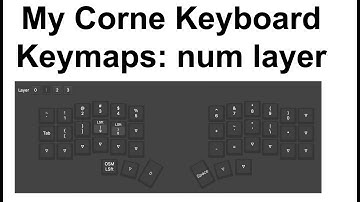 My Corne Keyboard Keymaps: Number/Symbol Layer