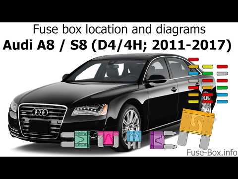 Fuse box location and diagrams: Audi A8 / S8 (D4/4H; 2011-2017)