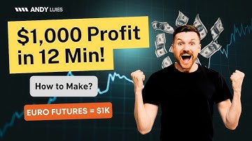 How I Made $1,000 Fast with Euro Futures ⚡ 6E Scalping Strategy
