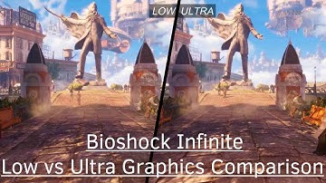 Bioshock Infinite - PC Low vs. Ultra Graphics Comparison
