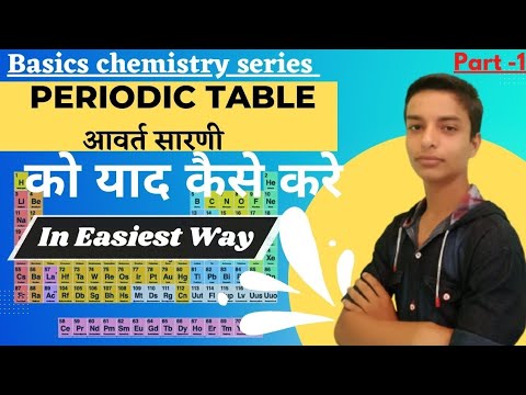 How to learn periodic table in simple way || Basics chemistry ...