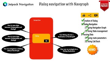 Dialog navigation with NavGraph : Jetpack Compose - 40