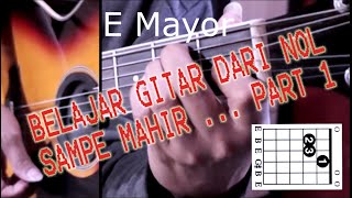 Belajar gitar untuk pemula mulai dari ...